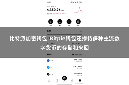 比特派加密钱包  Bitpie钱包还撑持多种主流数字货币的存储和来回